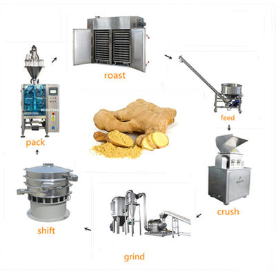 10-1000kg/Hour industrial Ginger Grinding Machine seco inoxidável