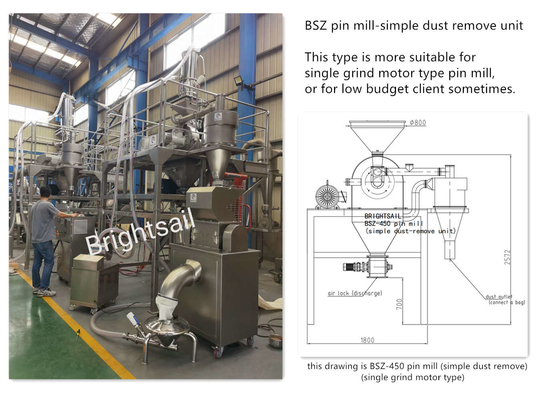 Brightsail Sesame máquina de fabricação de pó de alimentos de câmara larga